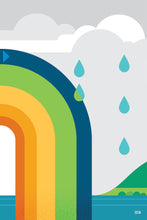 Load image into Gallery viewer, Water Cycle 2 of 3 ▸Style 1 poster