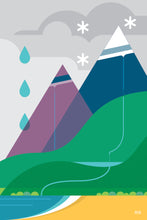 Load image into Gallery viewer, Water Cycle 3 of 3 ▸Style 1 poster