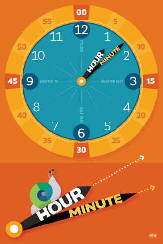 Classroom poster : Analog clock